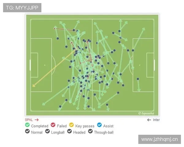 国际米兰攻防转换提速，失控风险是否加剧？