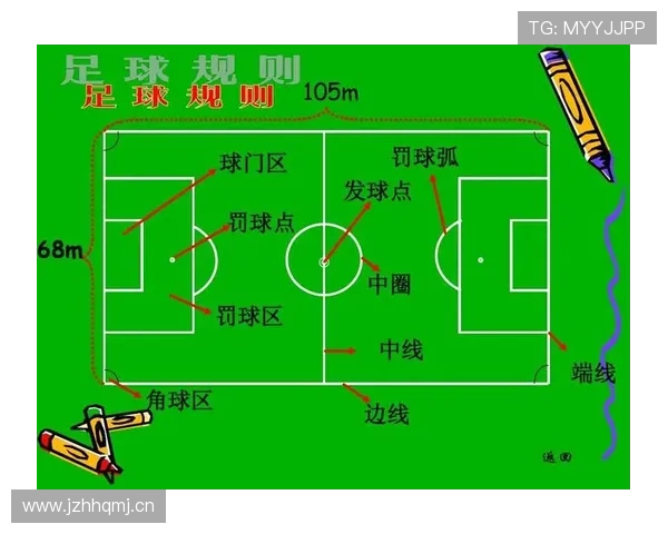 深入解读中线规则：球场前后场分界线的作用